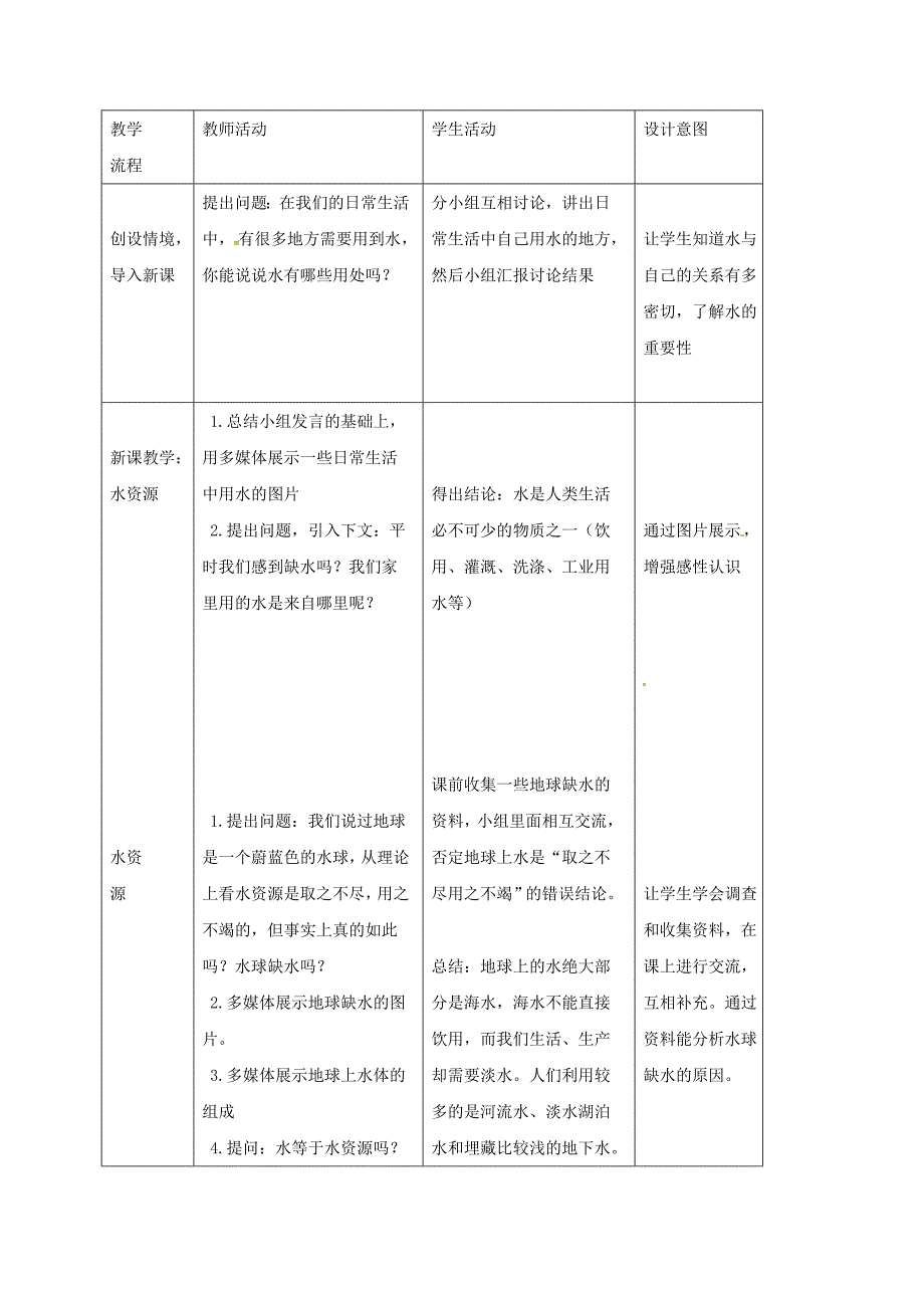 八年级科学上册 1_7 水的利用和保护（第1课时）教学设计 （新版）浙教版_第2页