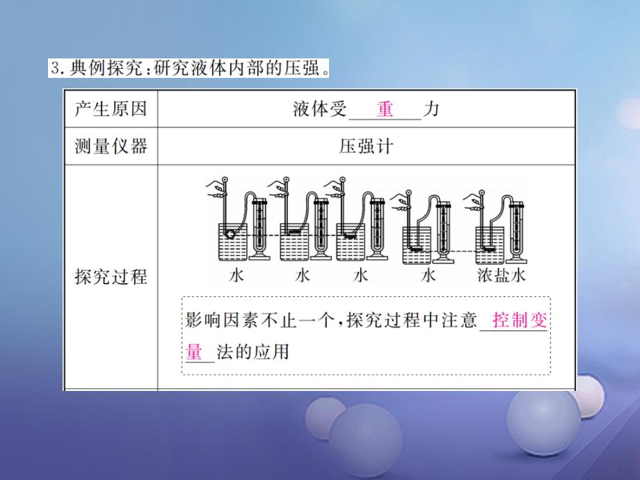 八年级物理下册第9章压强第2节液体的压强第1课时液体压强的特点与计算小册子课件新版新人教版_第3页