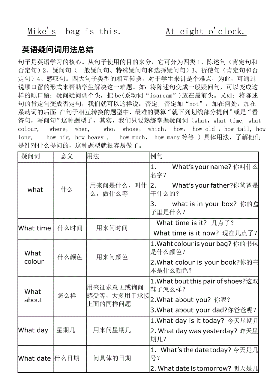 英语中常见六大疑问词用法_第2页