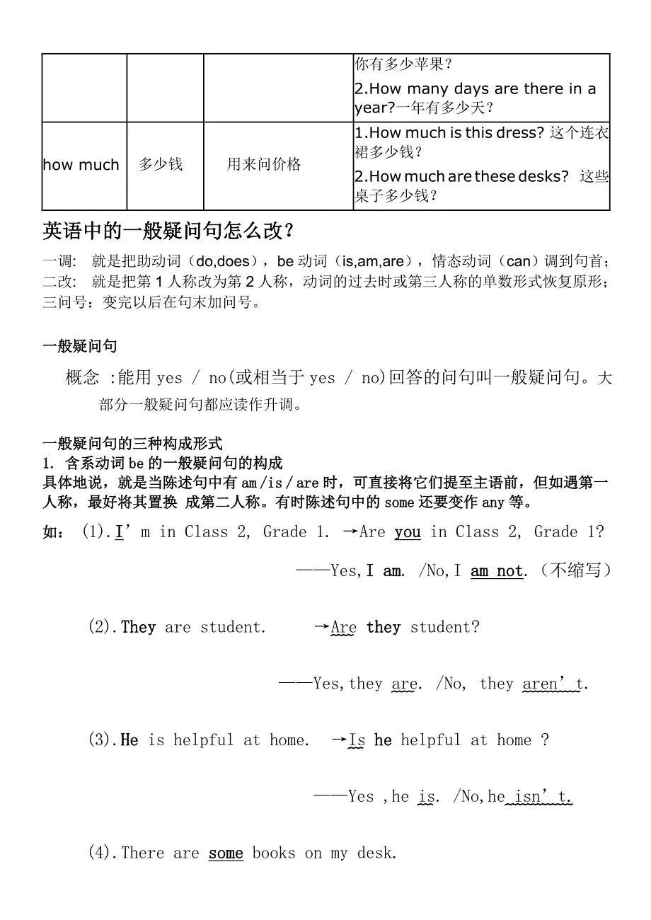 英语中常见六大疑问词用法_第4页