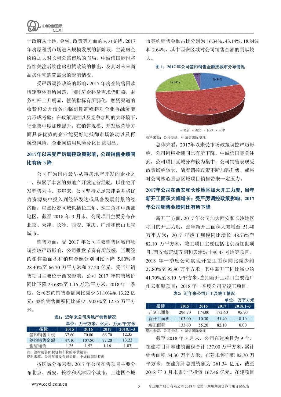 华远地产股份有限公司债项评级报告_第5页