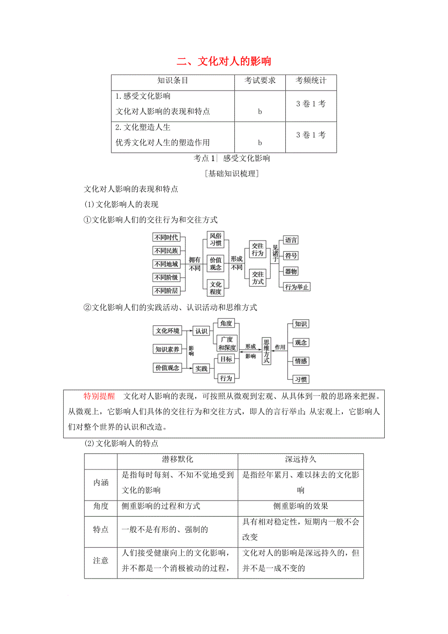 高三政治一轮复习 必考部分 第1单元 文化与生活 二文化对人的影响教师用书 新人教版必修_第1页