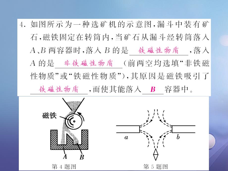 九年级物理全册 第17章 从指南针到磁浮列车单元复习课件 （新版）沪科版_第4页