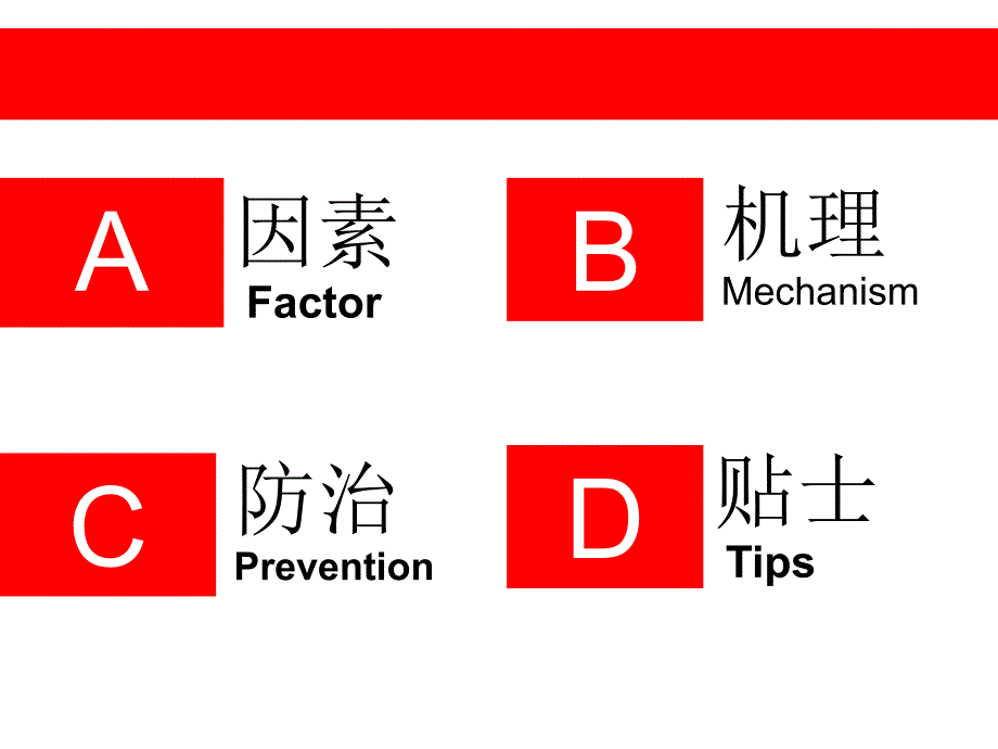 致癌因素ppt_第2页