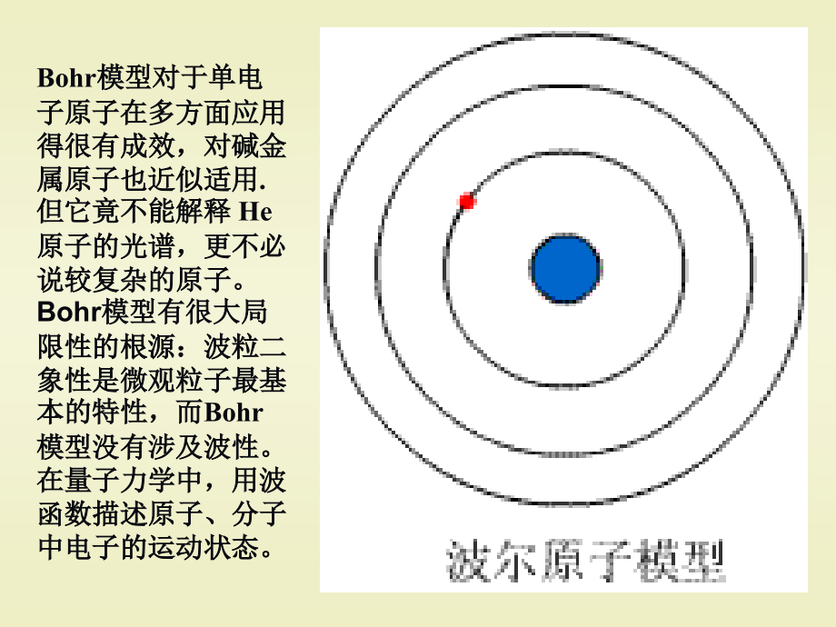 结构化学基础课件-第二章-原子的结构和性质_第4页