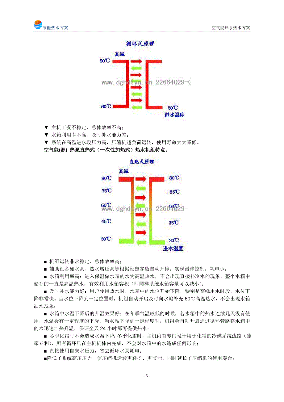 空气能(源)热泵热水工程方案_第3页