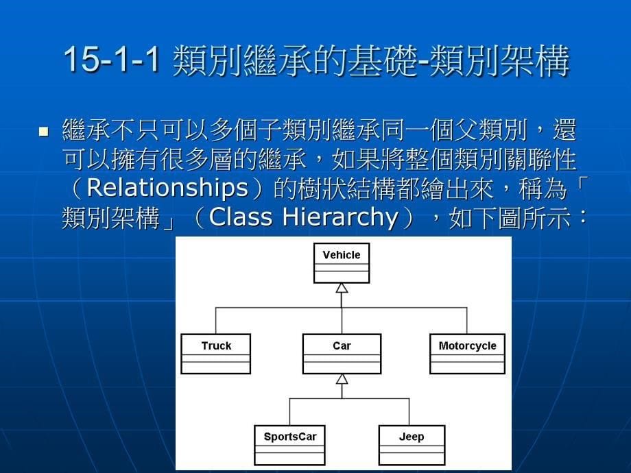 继承与多重继承_第5页