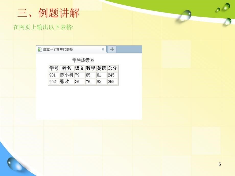 网页制作——表格_第5页