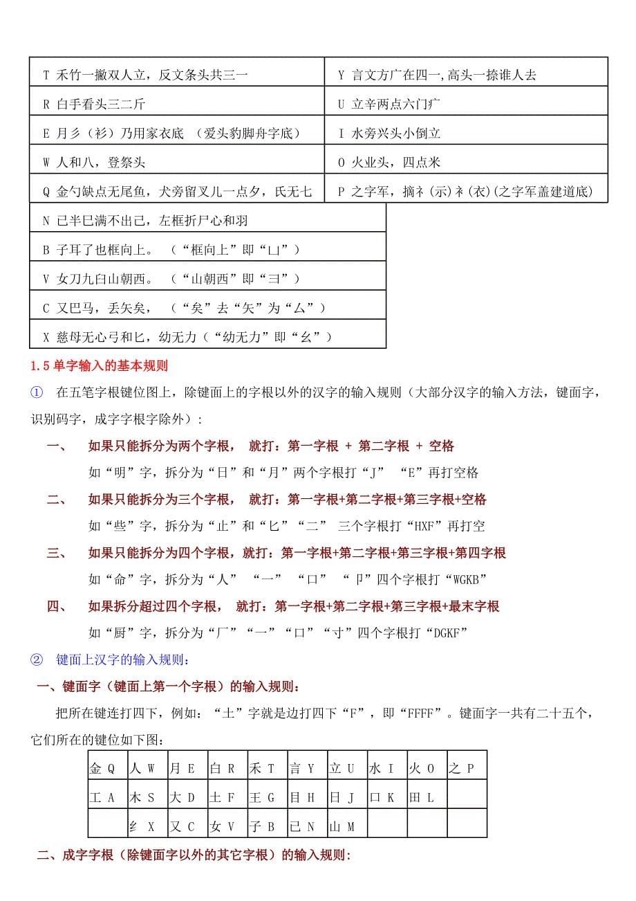 最详细五笔打字教程(内含五笔字根表和口诀-新手入门必备)_第5页