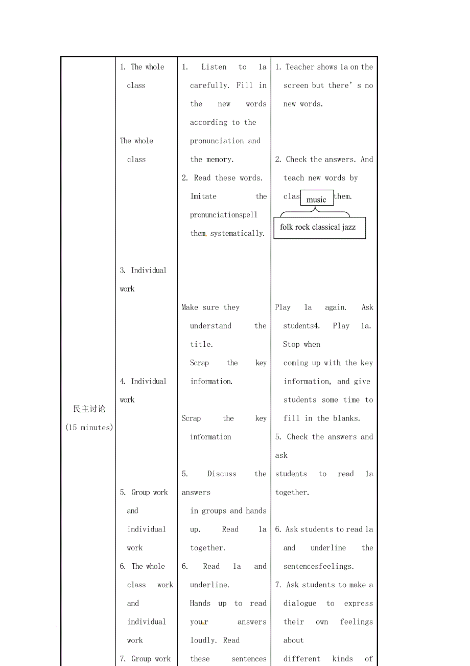 八年级英语上册unit3ourhobbiestopic2whatsweetmusicsectionb教案新版仁爱版_第4页