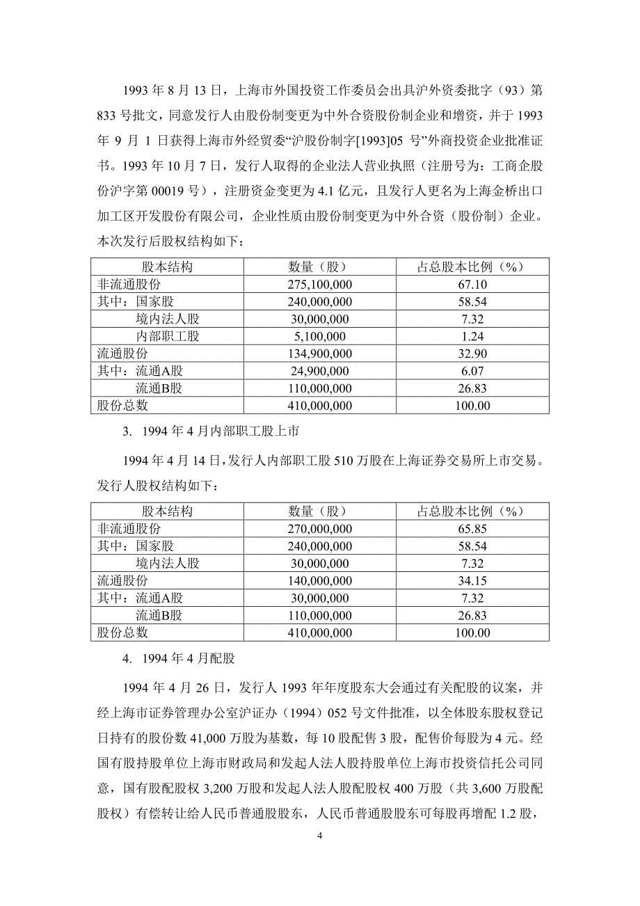 上海金桥出口加工区开发股份有限公司2018年度第二期超短期融资券法律意见书_第5页
