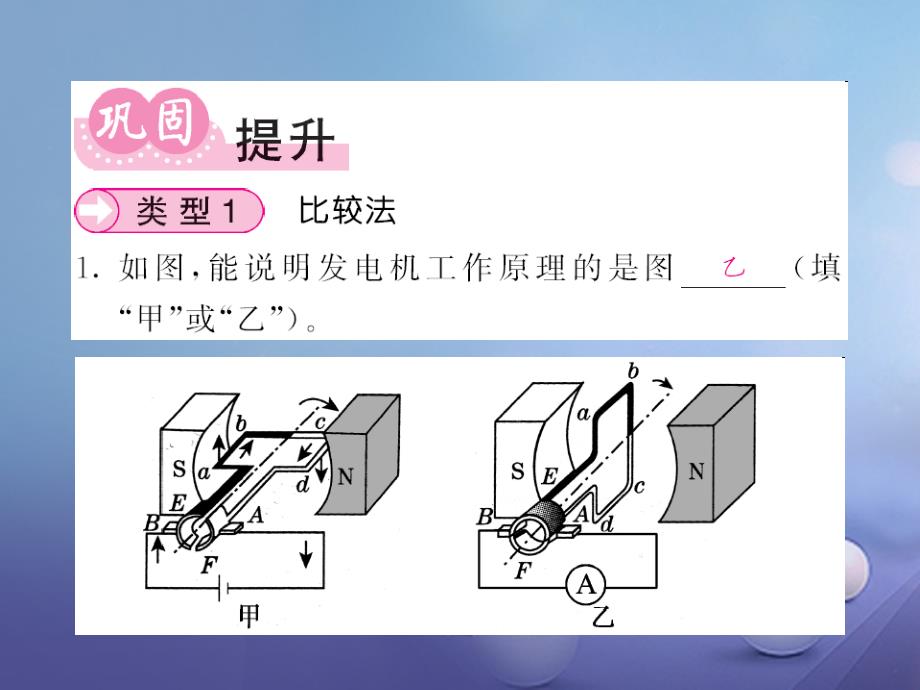 九年级物理全册 专题训练六 本章物理研究方法课件 （新版）沪科版_第2页