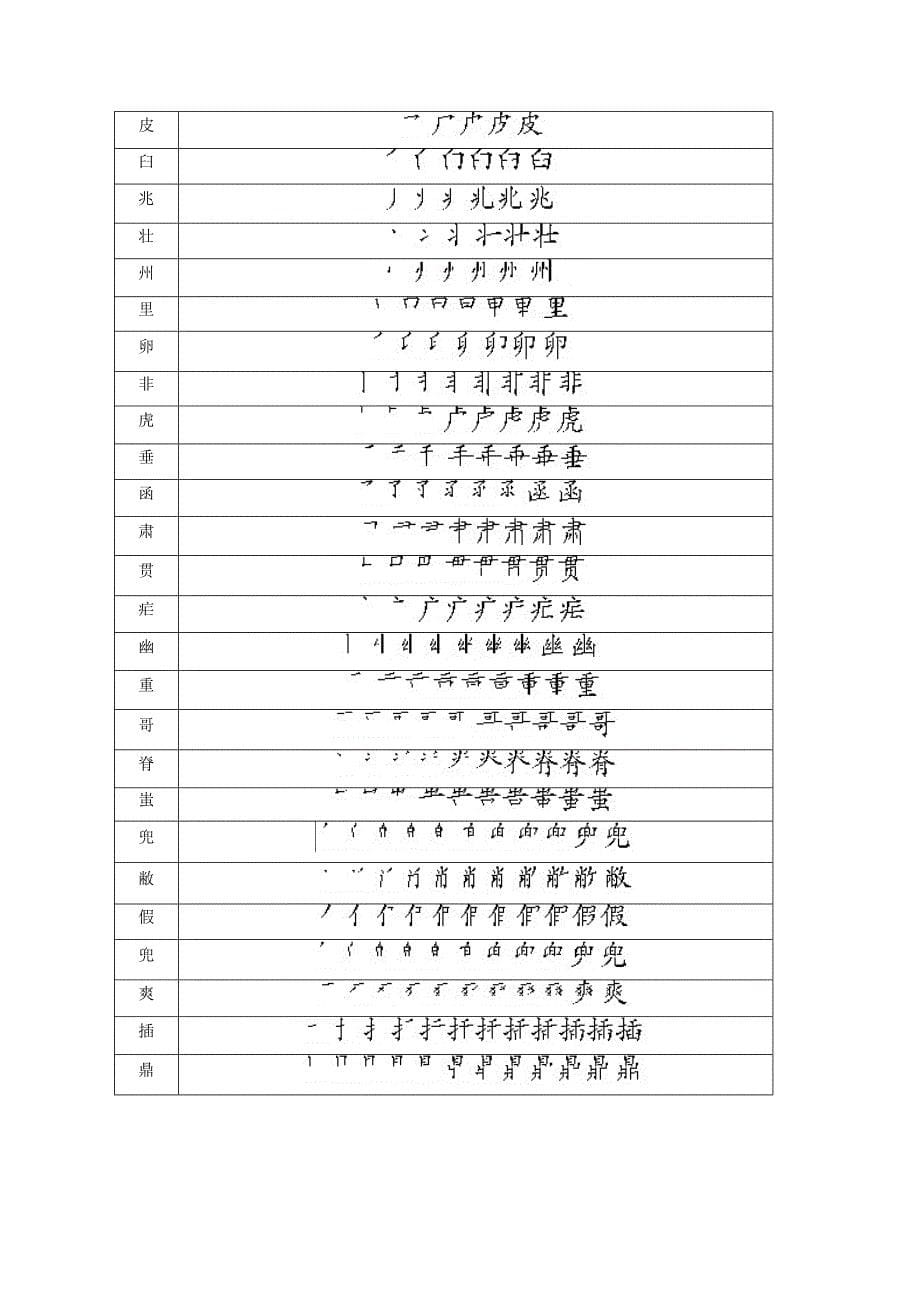 汉字笔画、笔顺、结构_第5页