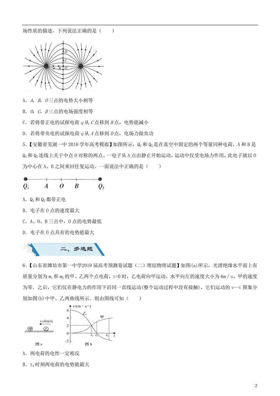 2019高考物理二轮复习 小题狂做专练十五 库仑定律、电荷守恒、电场强度_第2页