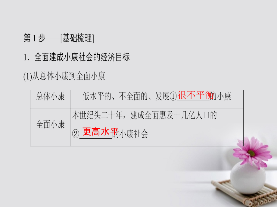 高考政治一轮复习第4单元发展社会主义市抄济课时2科学发展观和械社会的经济建设课件新人教版必修_第4页