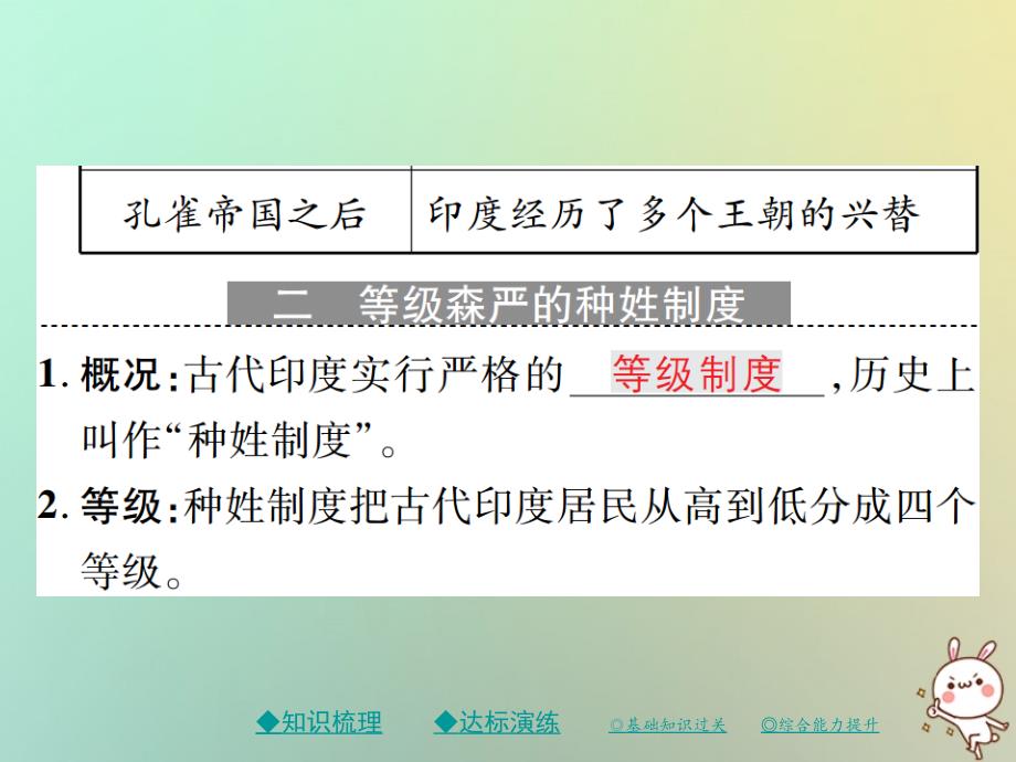 2018秋九年级历史上册第一单元亚非文明古国第三课古代尤课件川教版_第4页