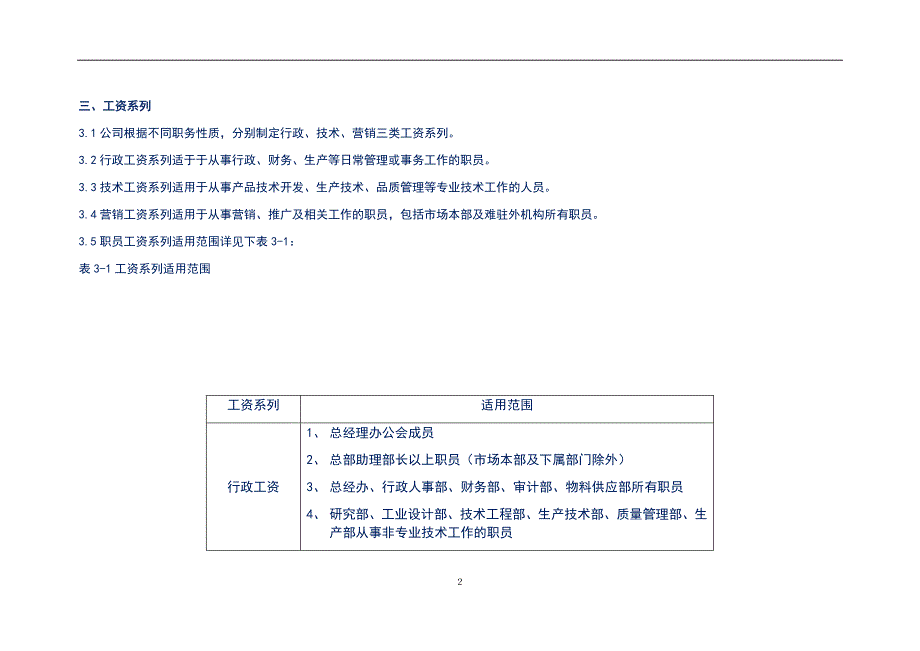 知名IT企业薪酬管理制度_第2页