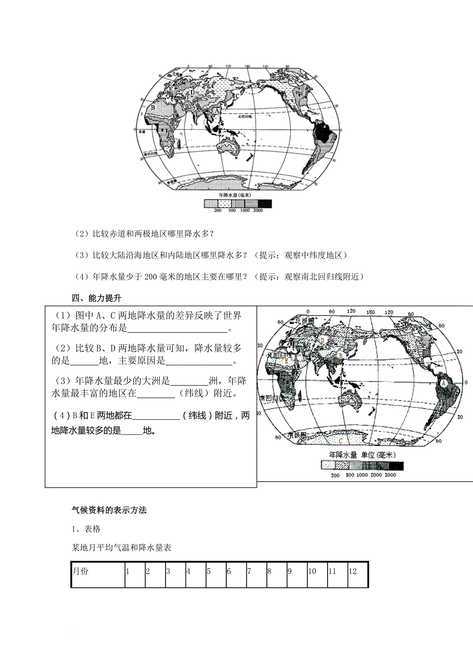 七年级地理上册 4_2 气温和降水导学案（无答案） 湘教版_第2页