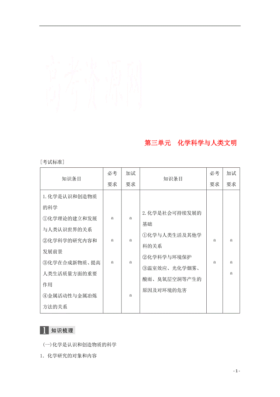 （浙江选考）2019版高考化学大一轮复习 专题6 铝、氮及其化合物 第三单元 化学科学与人类文明学案_第1页