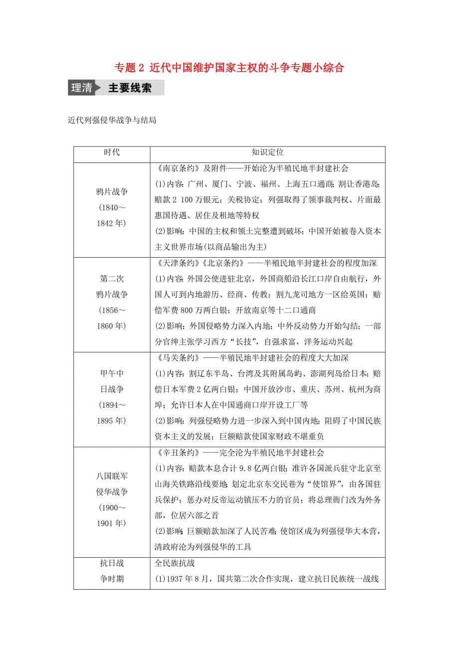 高考历史总复习 专题2 近代中国维护国家主权的斗争专题小综合_第1页