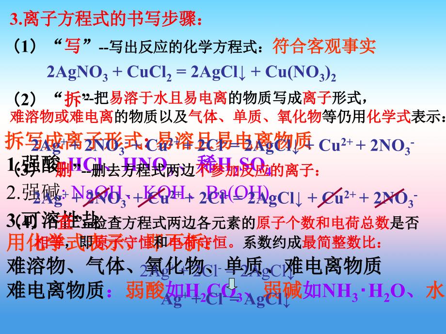 广东省廉江市实验学校2017-2018学年高一化学人教版必修1课件：2.2 离子反应_第3页