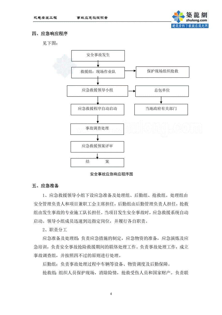 杭州某机场机电安装工程安全应急预案_第4页