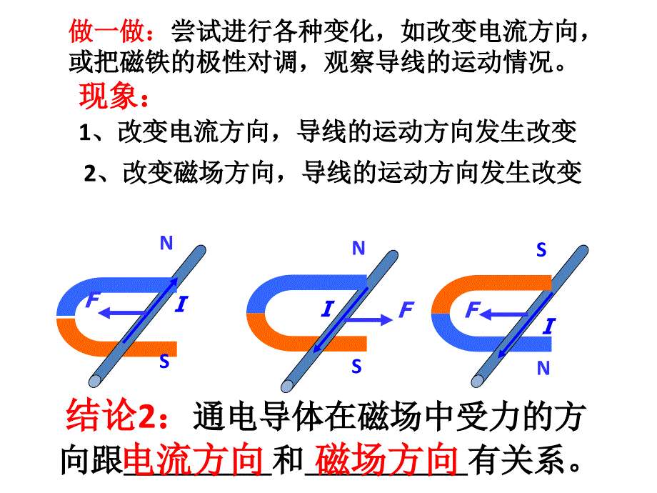 磁场对电流作用_第4页