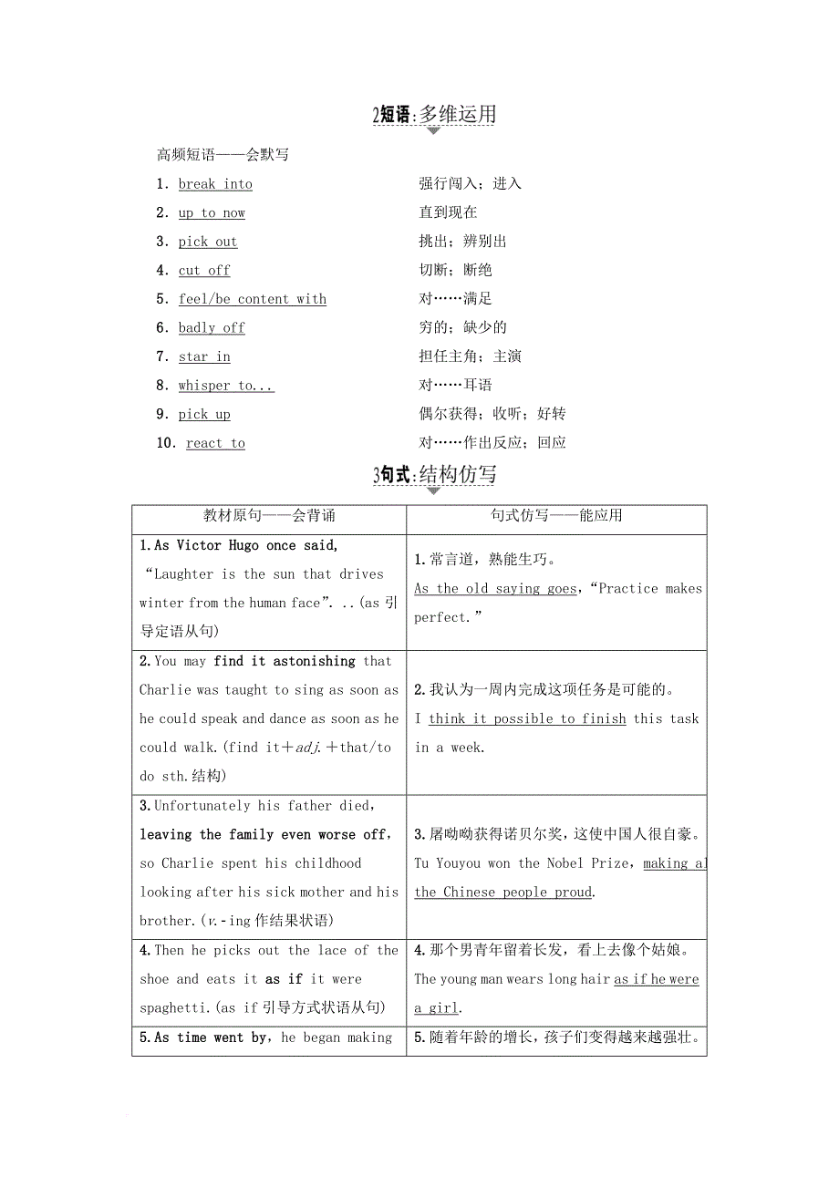 高考英语一轮复习 第1部分 基础知识解读 unit 3 a taste of english humour教师用书 新人教版必修_第3页