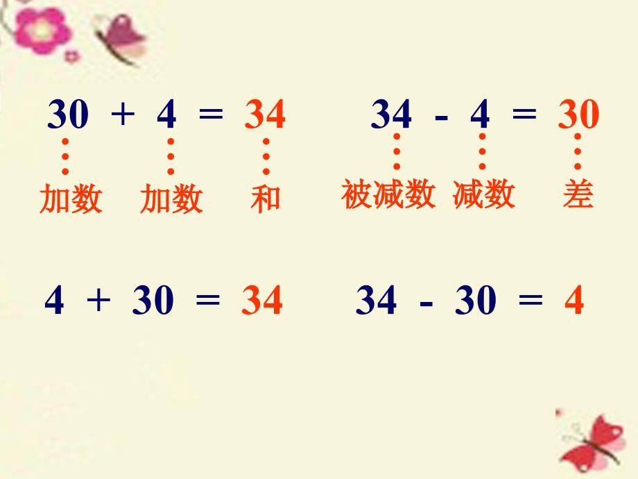 一年级数学下册 3.4《整十数加一位数及相应的减法》课件3 苏教版_第4页