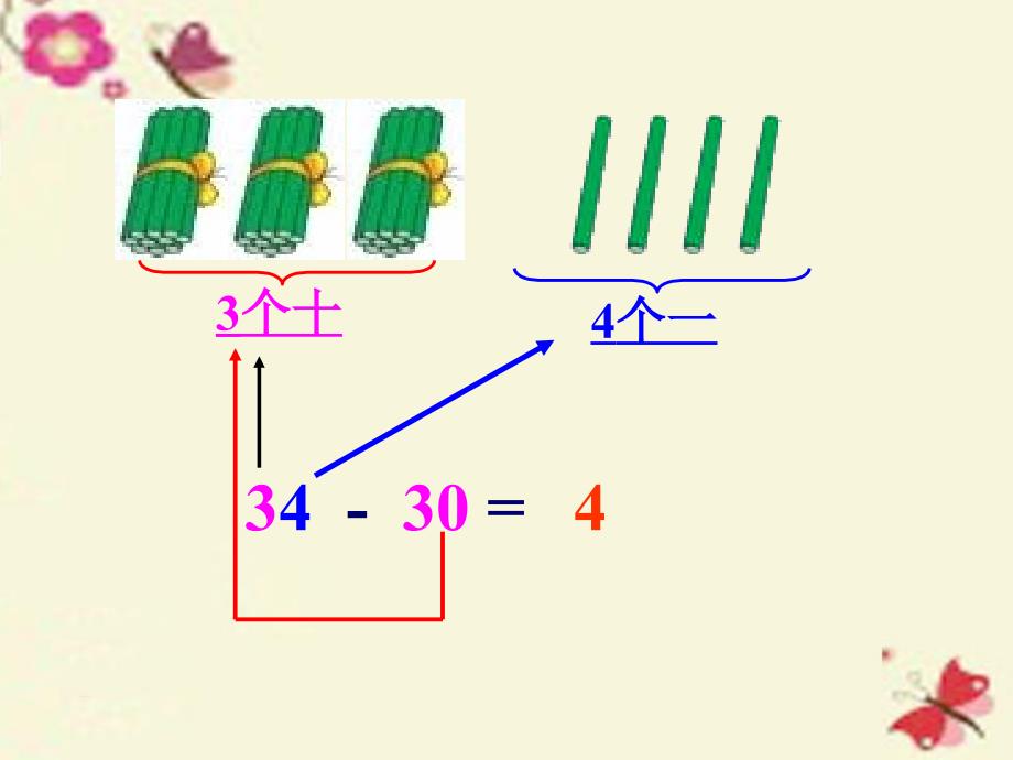 一年级数学下册 3.4《整十数加一位数及相应的减法》课件2 苏教版_第4页