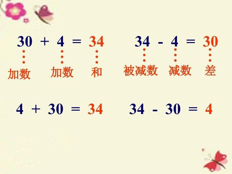 一年级数学下册 3.4《整十数加一位数及相应的减法》课件2 苏教版_第5页