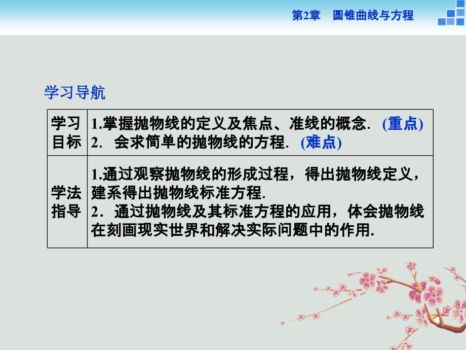 2018-2019学年高中数学 第2章 圆锥曲线与方程 2.4.1 抛物线的标准方程课件 苏教版选修2-1_第2页