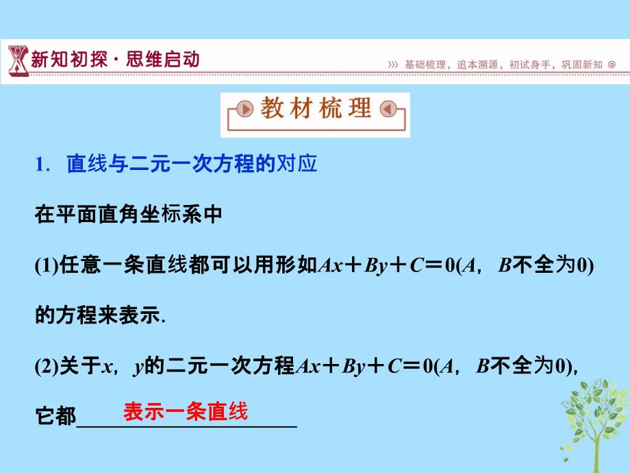 2018_2019学年高中数学第2章平面解析几何初步2.1直线与方程2.1.2第三课时一般式课件苏教版必修_第3页