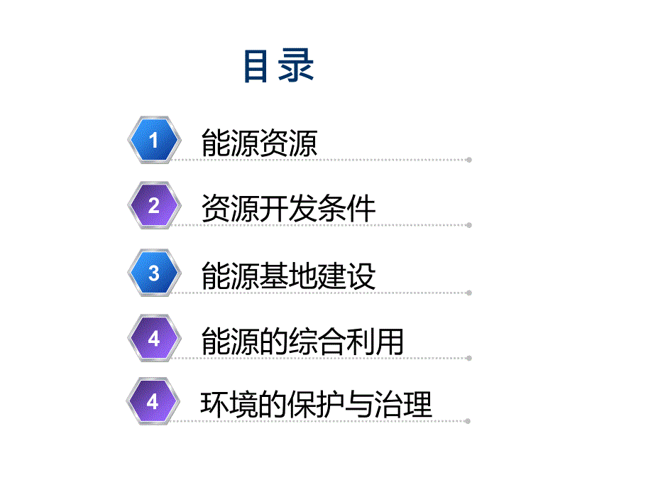 能源资源开发_第2页