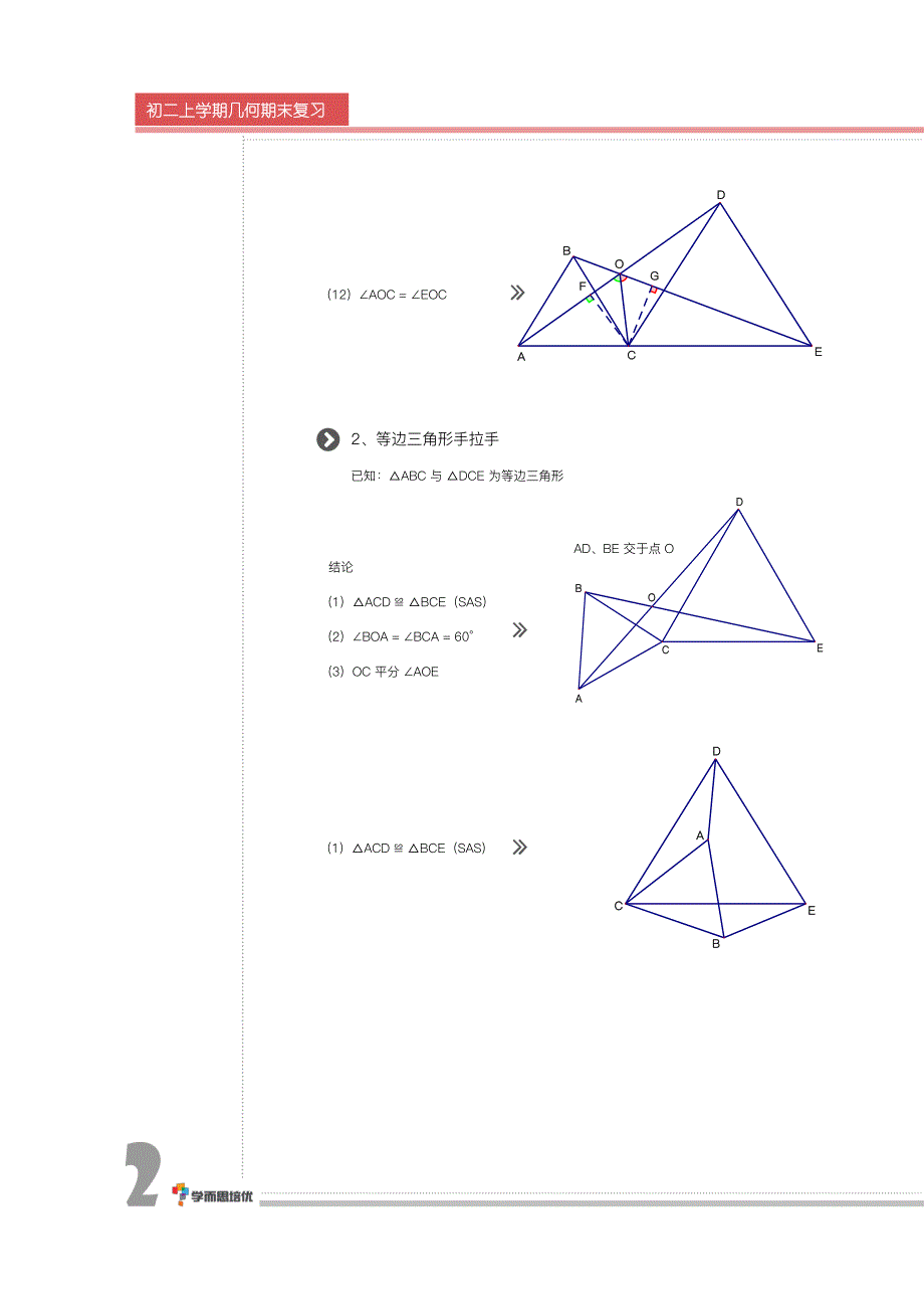 初二数学期末几何必考模型总结_第2页