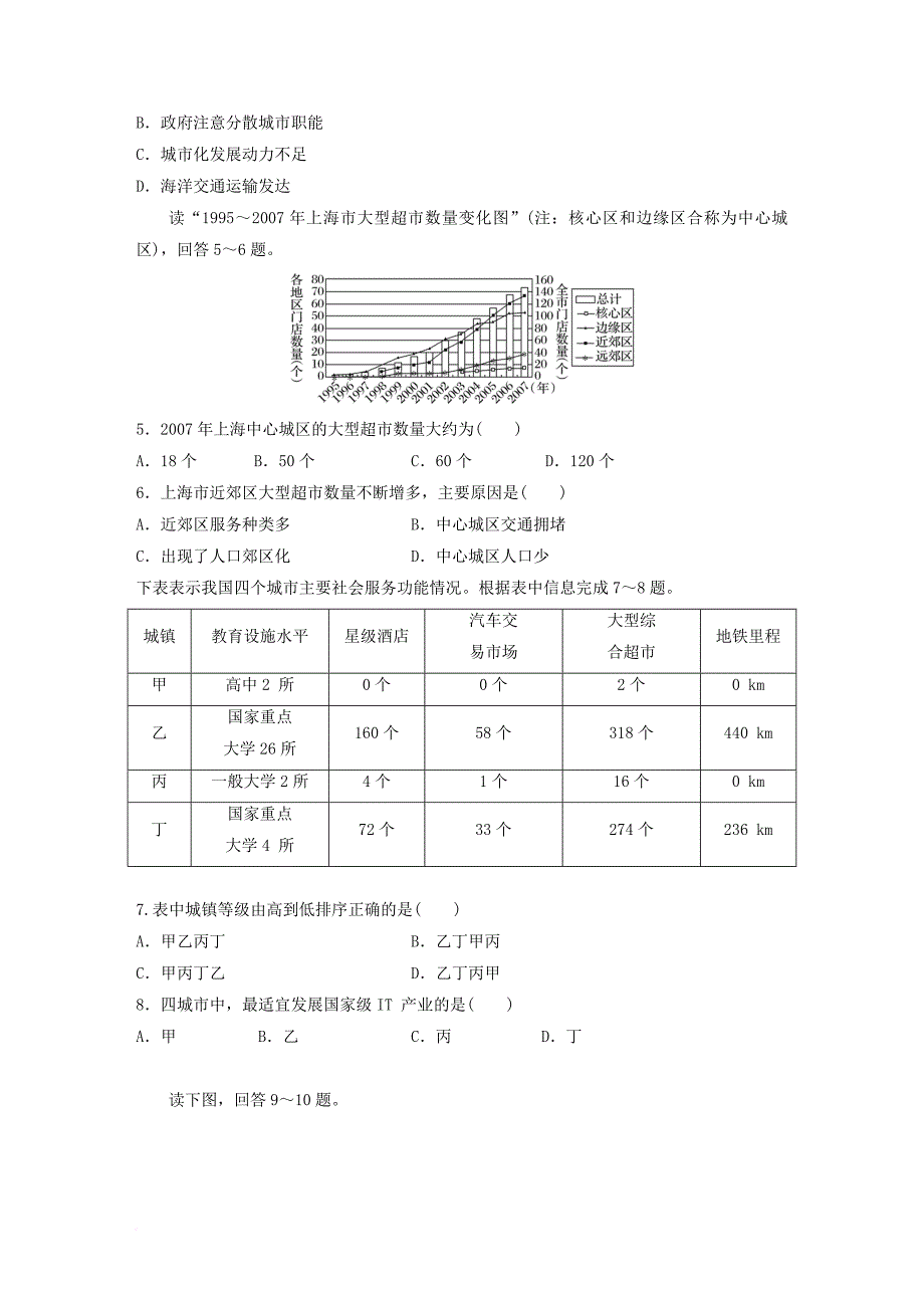 高考地理考点精勋练专题6人口城市与地理环境高频考点35城市区位因素及城市体系_第2页