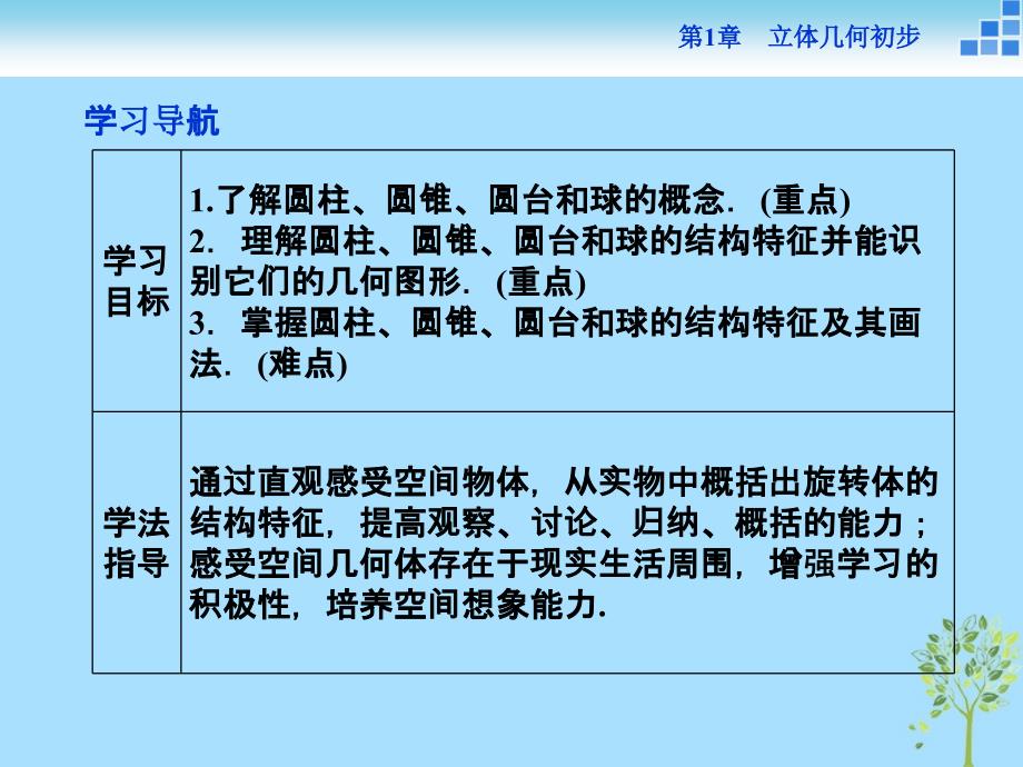 2018_2019学年高中数学第1章立体几何初步1.1空间几何体1.1.2圆柱圆锥圆台和球课件苏教版必修_第2页