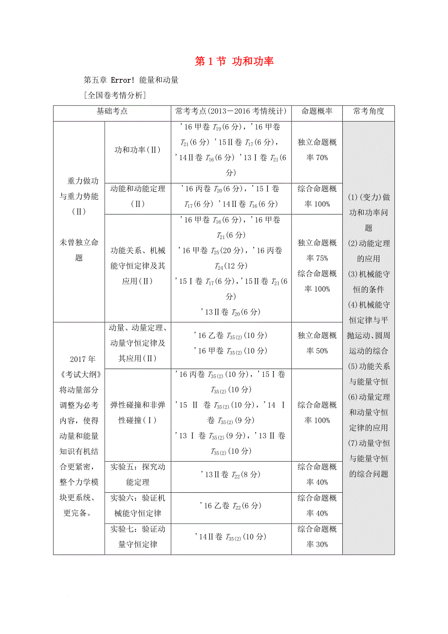 高考物理一轮复习 第五章 能量和动量 第1节 功和功率_第1页