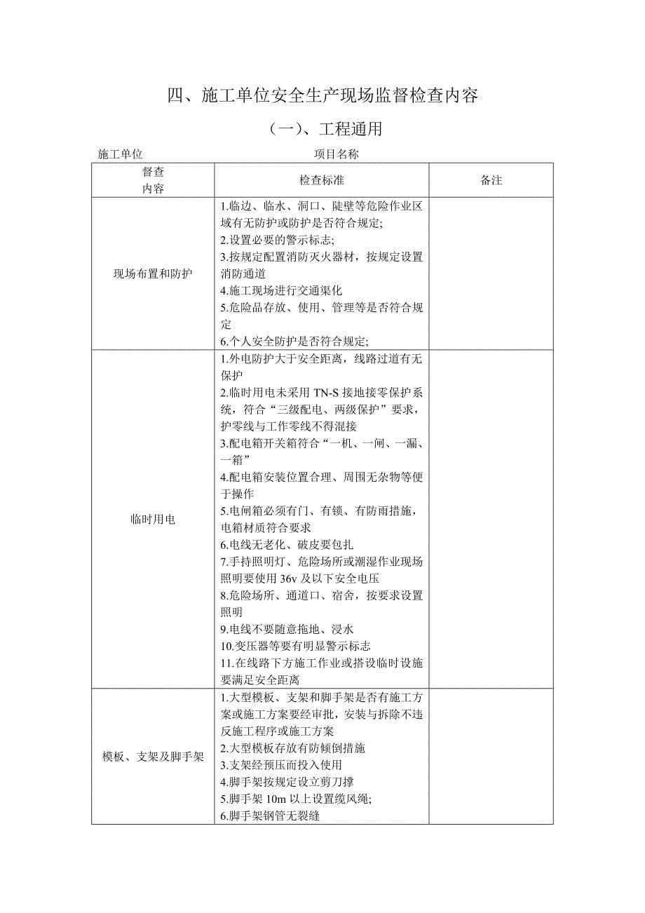 公路工程安全生产监督检查内容与标准_第5页