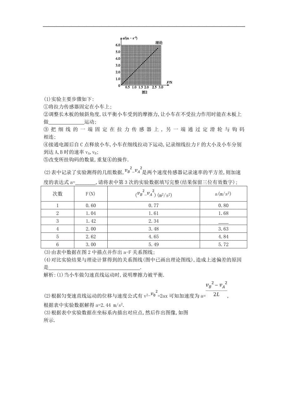 2017-2018学年高一物理新人教版必修1练习： 第4章 牛顿运动定律 第2节 实验探究加速度与力质量的关系_第5页