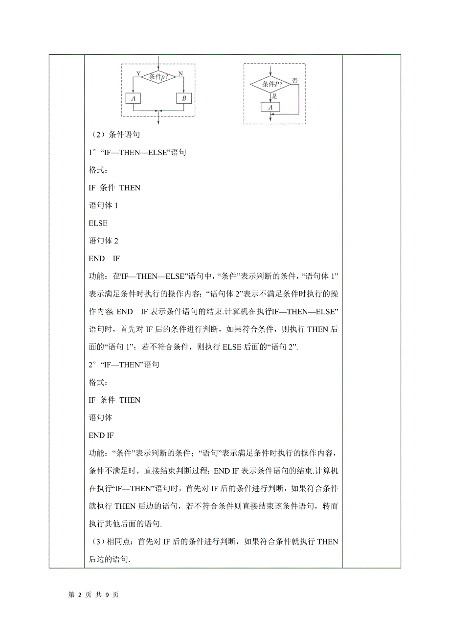 2017-2018学年人教a版必修三      1.2.2 条件语句       教案_第2页