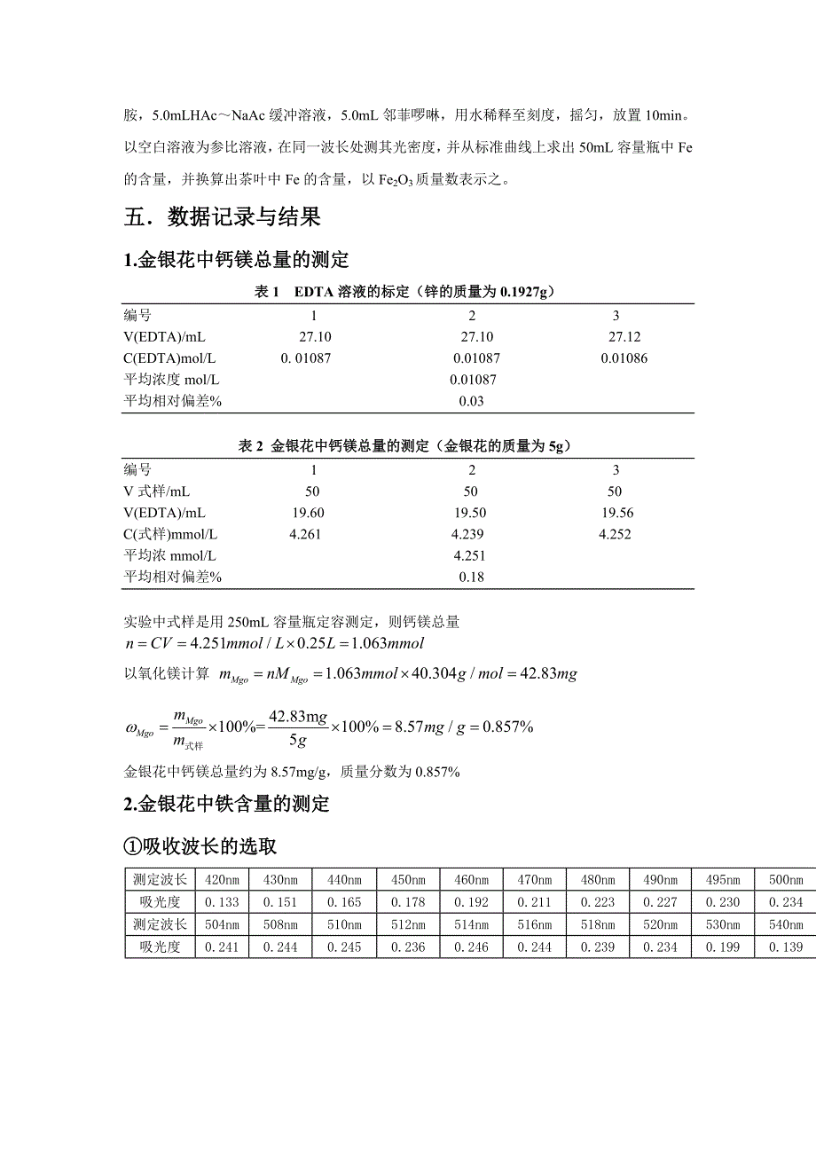 茶叶中微量元素测定_第4页