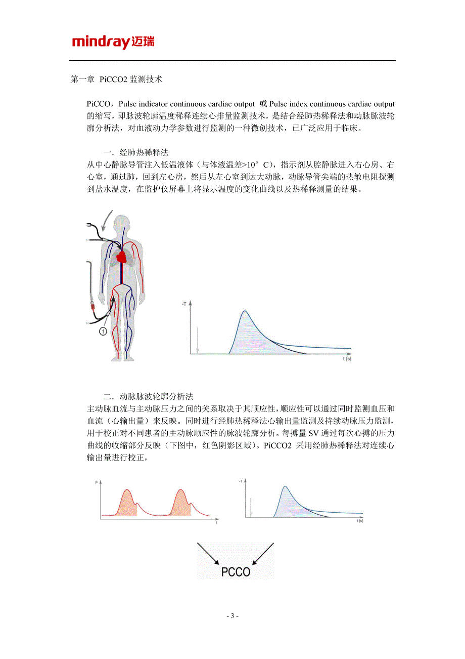 PiCCO2-临床操作手册V.1_第3页