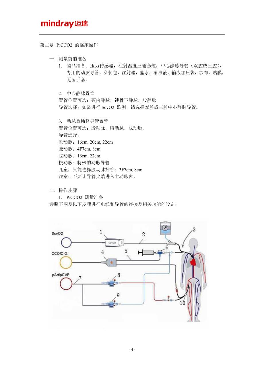 PiCCO2-临床操作手册V.1_第4页