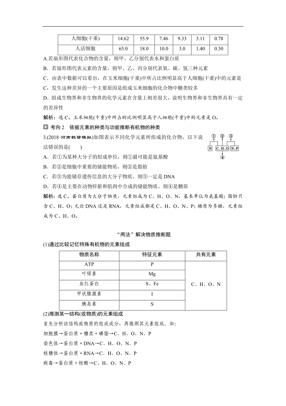 2019届高考生物人教版一轮复习学案：第1单元 2 第2讲 细胞中的元素和化合物 细胞中的无机物_第3页