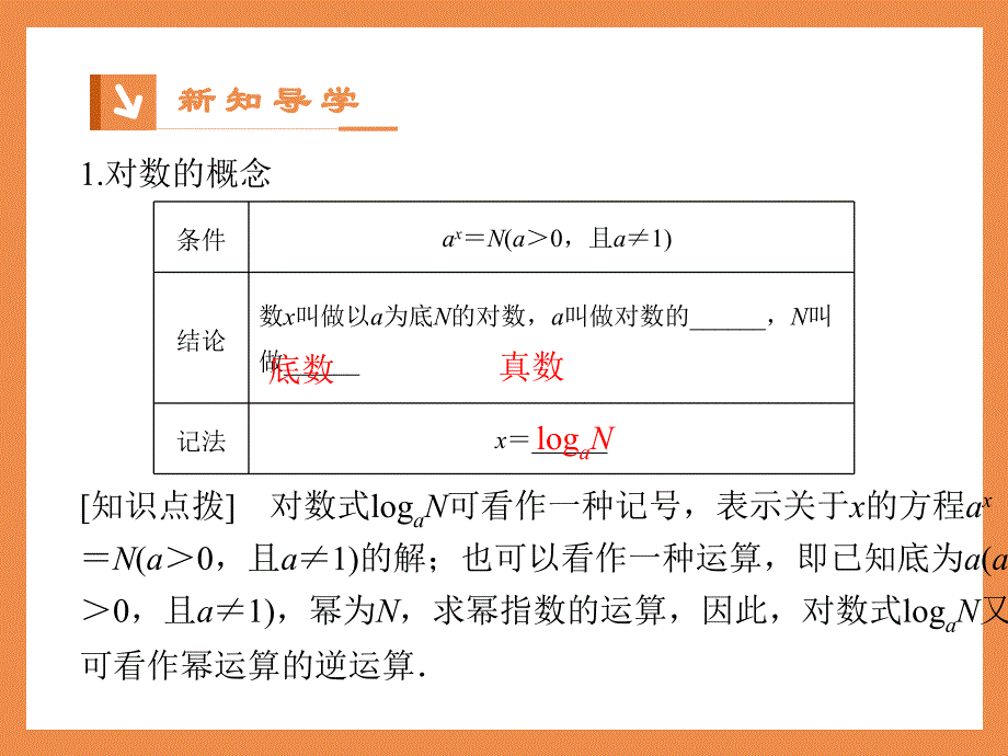 2018-2019学年人教a版必修1 2.2.1对数与对数运算 课件（31张）_第3页