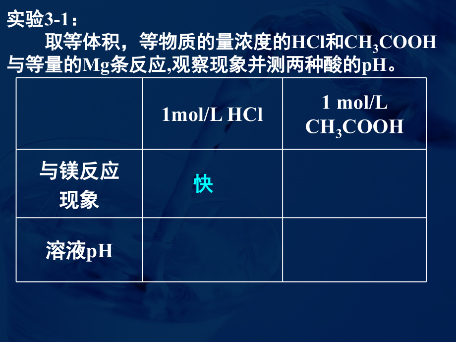 公开课--高二化学《弱电解质电离》(课件)_第4页