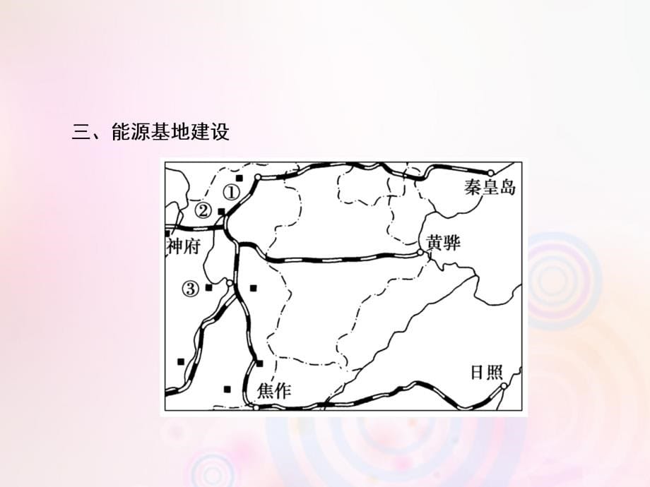 2019届高考地理一轮复习第三部分区域可持续发展第十四章区域自然资源综合开发利用1能源资源的开发__以我国山西省为例课件新人教版_第5页