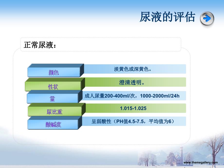 各种体液与引流液观察_第3页