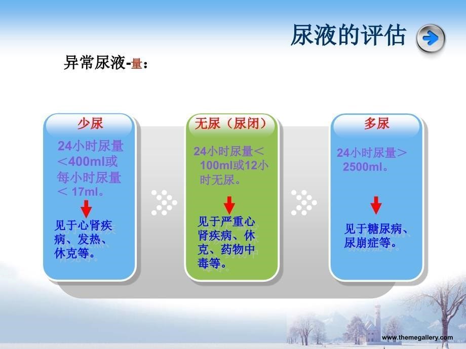 各种体液与引流液观察_第5页